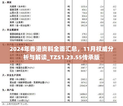 2024年香港资料全面汇总，11月权威分析与解读_TZS1.23.55传承版