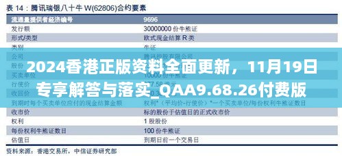 2024香港正版资料全面更新，11月19日专享解答与落实_QAA9.68.26付费版