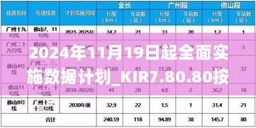 2024年11月19日起全面实施数据计划_KIR7.80.80按需版