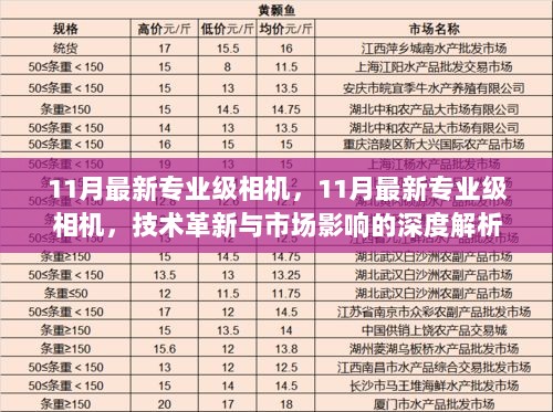 11月专业级相机技术革新与市场影响深度解析