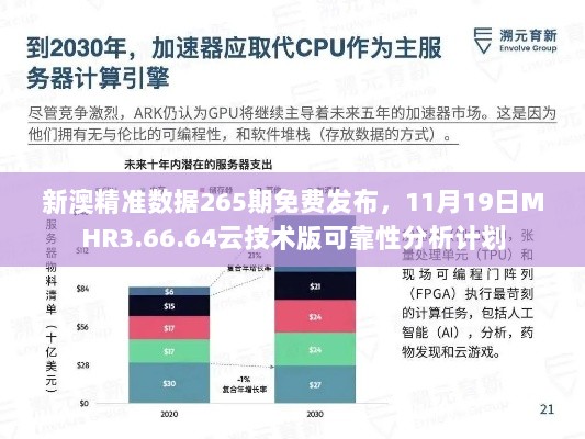 新澳精准数据265期免费发布，11月19日MHR3.66.64云技术版可靠性分析计划