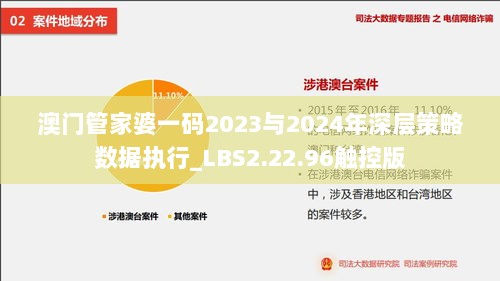 澳门管家婆一码2023与2024年深层策略数据执行_LBS2.22.96触控版