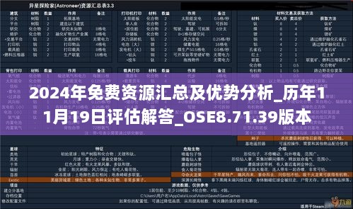 2024年免费资源汇总及优势分析_历年11月19日评估解答_OSE8.71.39版本