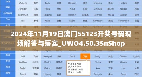 2024年11月19日澳门55123开奖号码现场解答与落实_UWO4.50.35nShop