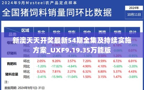 新澳天天开奖最新54期全集及持续实施方案_UXF9.19.35万能版