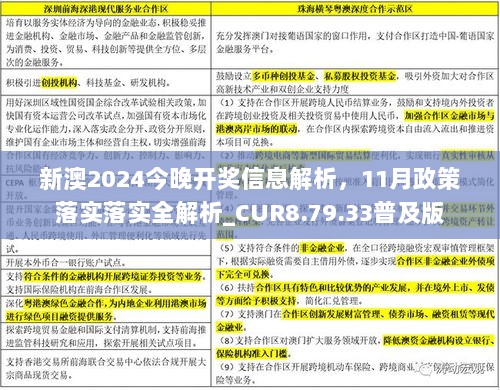 新澳2024今晚开奖信息解析，11月政策落实落实全解析_CUR8.79.33普及版