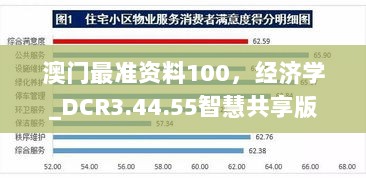 澳门最准资料100，经济学_DCR3.44.55智慧共享版