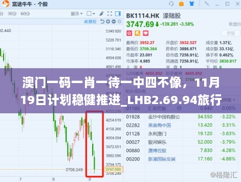 澳门一码一肖一待一中四不像，11月19日计划稳健推进_LHB2.69.94旅行助手版