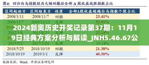 2024新奥历史开奖记录第37期：11月19日经典方案分析与解读_JNH5.46.67公积板