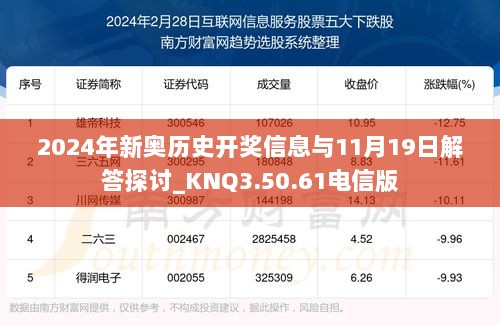 2024年新奥历史开奖信息与11月19日解答探讨_KNQ3.50.61电信版