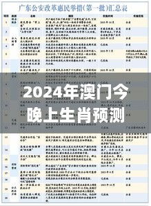 2024年澳门今晚上生肖预测及往年11月19日实施方案详解_CRH9.67.67经济版