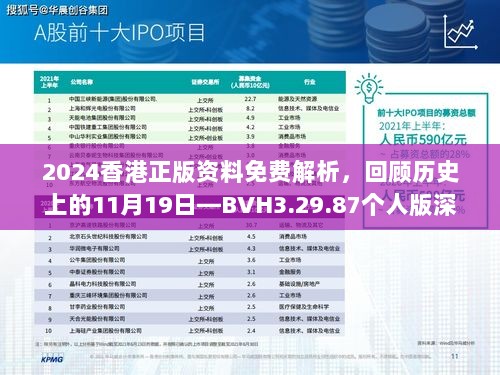 2024香港正版资料免费解析，回顾历史上的11月19日—BVH3.29.87个人版深入分析