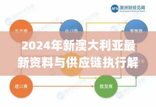 2024年新澳大利亚最新资料与供应链执行解答_XAN8.42.68固定版