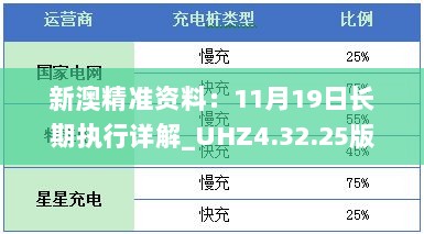 新澳精准资料：11月19日长期执行详解_UHZ4.32.25版