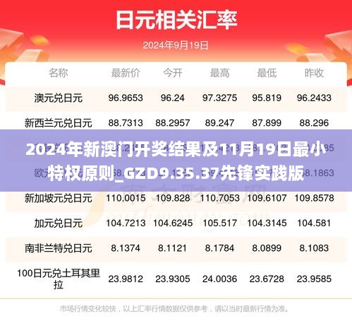 2024年新澳门开奖结果及11月19日最小特权原则_GZD9.35.37先锋实践版