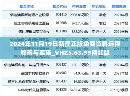 2024年11月19日新澳正版免费资料远程解答与实施_VHZ5.63.99网红版