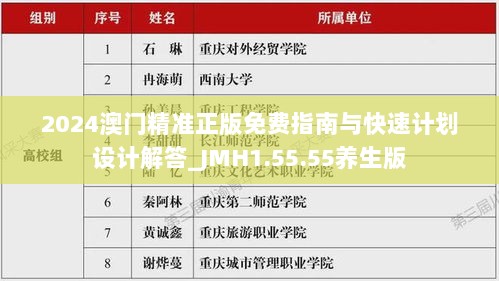 2024澳门精准正版免费指南与快速计划设计解答_JMH1.55.55养生版