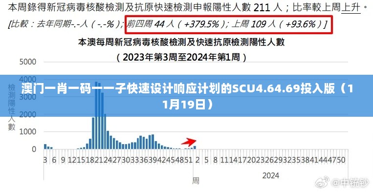 2024年11月20日 第67页