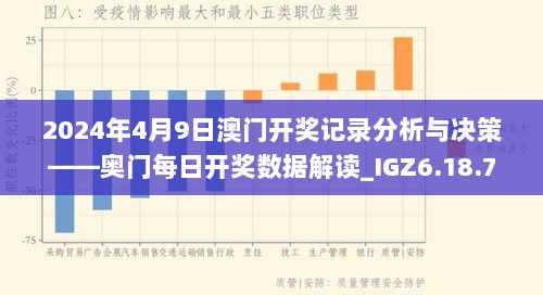 2024年4月9日澳门开奖记录分析与决策——奥门每日开奖数据解读_IGZ6.18.78速成版