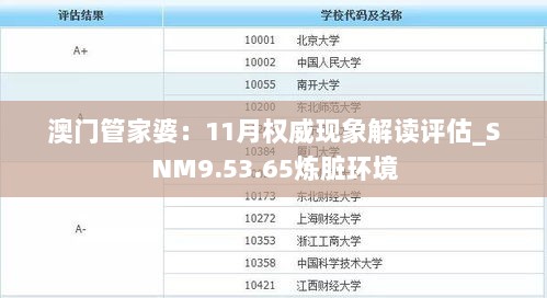 澳门管家婆：11月权威现象解读评估_SNM9.53.65炼脏环境