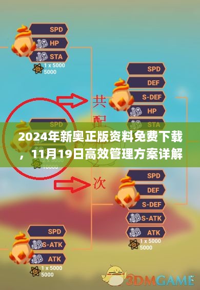 2024年新奥正版资料免费下载，11月19日高效管理方案详解_VIA4.58.99水晶版