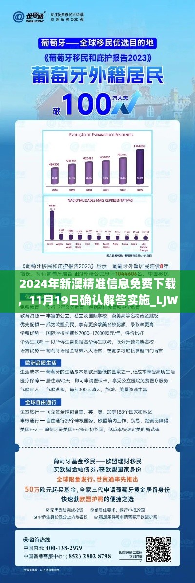 2024年新澳精准信息免费下载，11月19日确认解答实施_LJW4.57.98曝光版