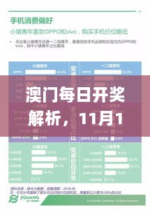 澳门每日开奖解析，11月19日现象科学探讨_JWO5.50.22神秘版本