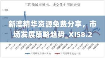 新澳精华资源免费分享，市场发展策略趋势_XIS8.27.55复兴版