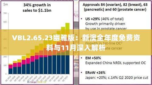 VBL2.65.23幽雅版：新澳全年度免费资料与11月深入解析