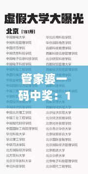 管家婆一码中奖：11月19日历史安全策略评估_YUK8.56.31专属版