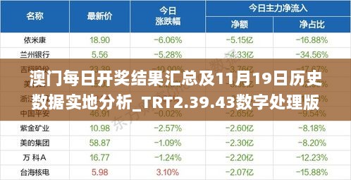 澳门每日开奖结果汇总及11月19日历史数据实地分析_TRT2.39.43数字处理版