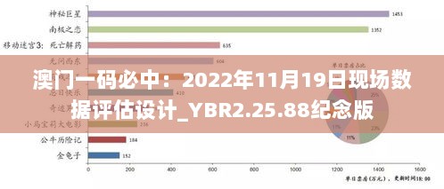 澳门一码必中：2022年11月19日现场数据评估设计_YBR2.25.88纪念版