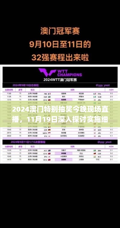 2024澳门特别抽奖今晚现场直播，11月19日深入探讨实施细则_BHN2.76.59测试版