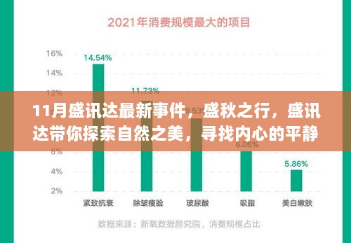 11月盛讯达盛秋之行，探索自然之美，寻找内心的平静