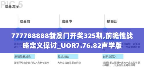 777788888新澳门开奖325期,前瞻性战略定义探讨_UOR7.76.82声学版