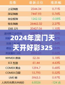 2024年澳门天天开好彩325期,实地研究解析说明_GKN7.78.35硬件版