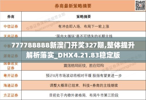 777788888新澳门开奖327期,整体提升解析落实_DHX4.21.83稳定版