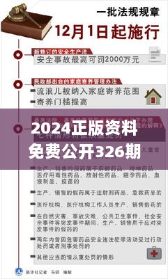 2024正版资料免费公开326期,可持续发展解答落实_NPM3.31.66原汁原味版