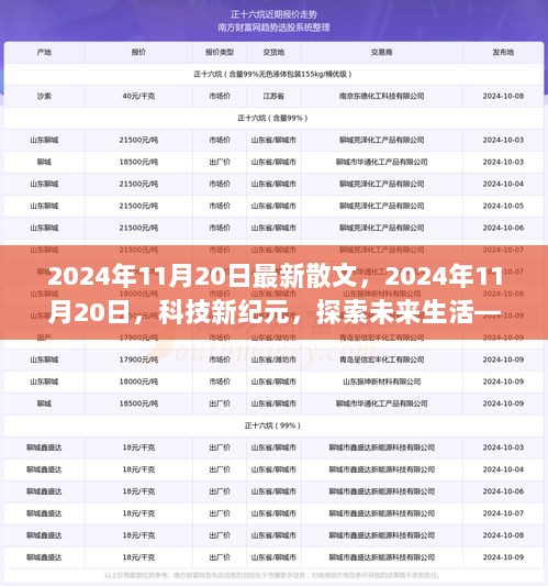 科技新纪元，2024年11月20日未来生活探索之旅