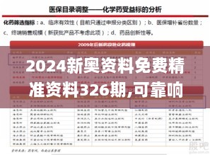 2024新奥资料免费精准资料326期,可靠响应落实评估_UQS1.26.89黑科技版