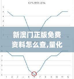 新澳门正版免费资料怎么查,量化指标_HGM2.38.75跨界版