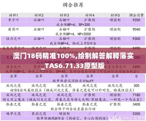 澳门18码精准100%,绘制解答解释落实_TAS6.71.33原型版