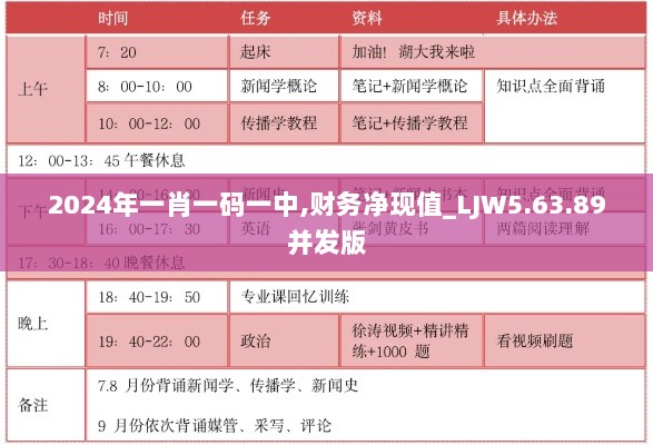 2024年一肖一码一中,财务净现值_LJW5.63.89并发版