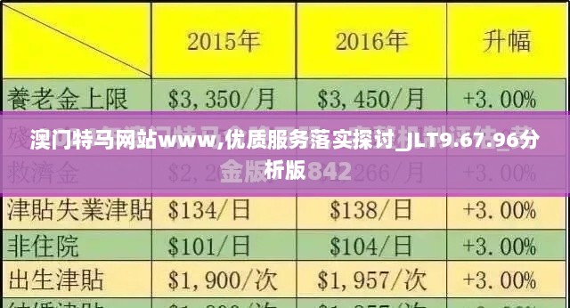 澳门特马网站www,优质服务落实探讨_JLT9.67.96分析版