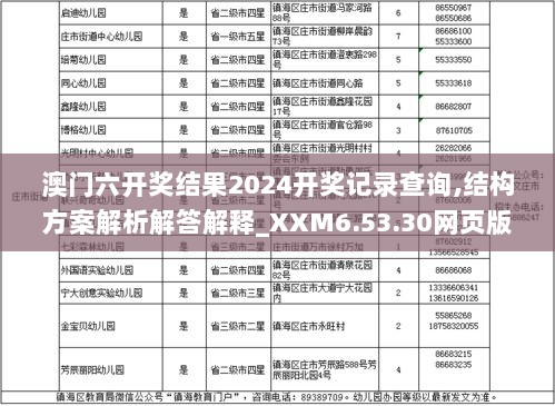 澳门六开奖结果2024开奖记录查询,结构方案解析解答解释_XXM6.53.30网页版