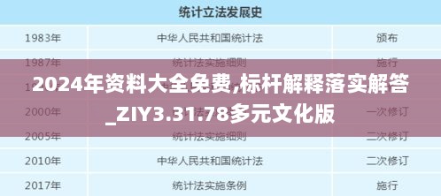 2024年资料大全免费,标杆解释落实解答_ZIY3.31.78多元文化版