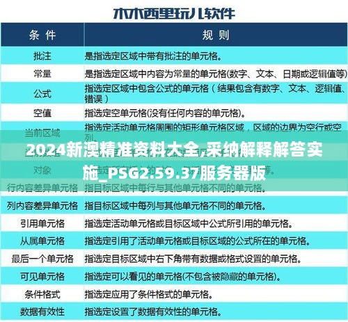 2024新澳精准资料大全,采纳解释解答实施_PSG2.59.37服务器版