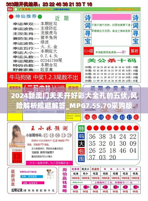 2024新澳门天天开好彩大全孔的五伏,风险解析规避解答_MPG7.55.70采购版