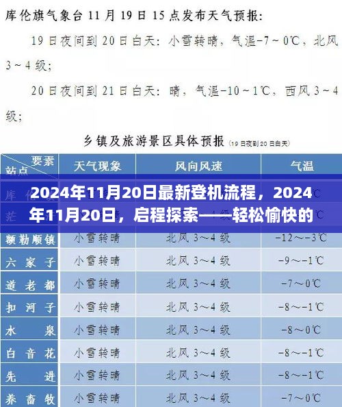 2024年11月20日全新登机流程，轻松启程，邂逅自然美景的愉快旅程