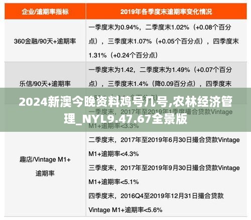 2024新澳今晚资料鸡号几号,农林经济管理_NYL9.47.67全景版